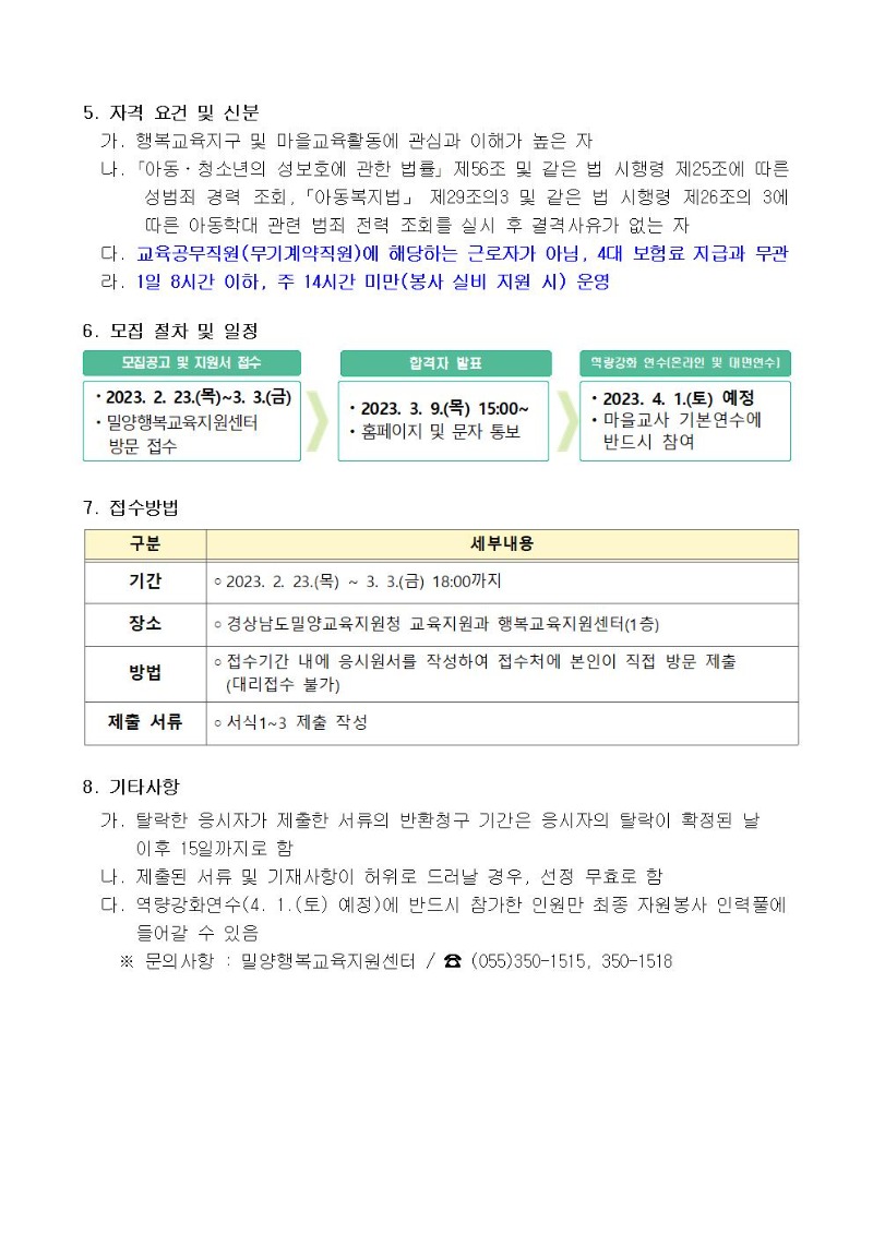 2023. 마을교육지원 자원봉사자 모집 공고문002.jpg